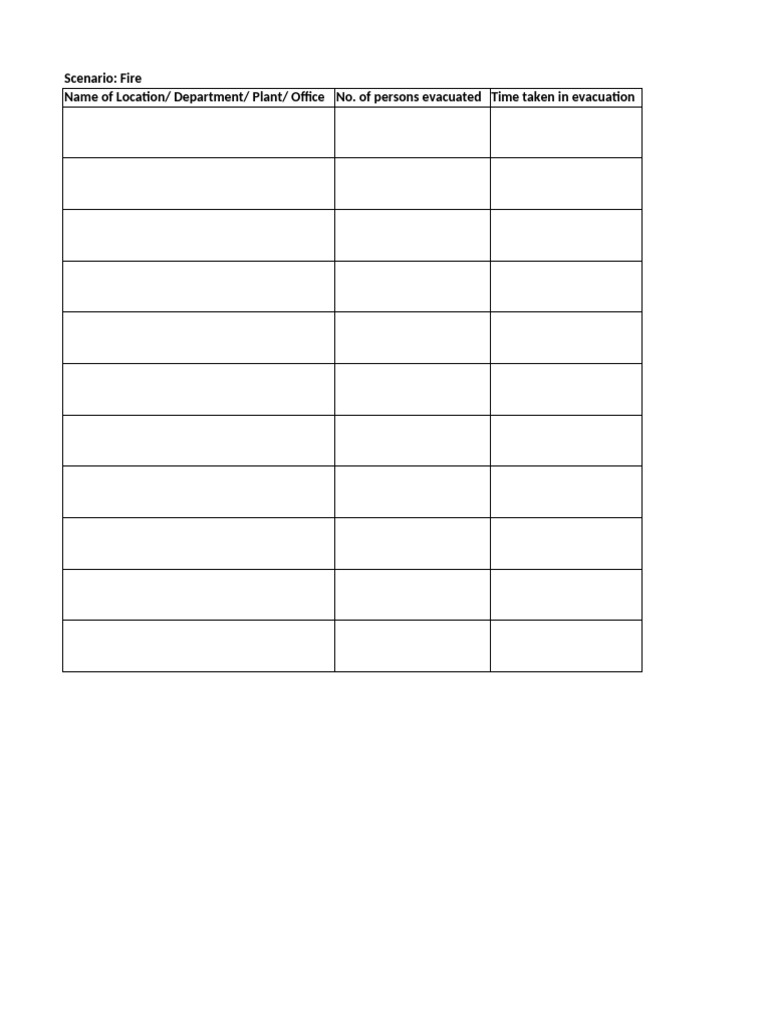 Evacuation Drill Data | PDF
