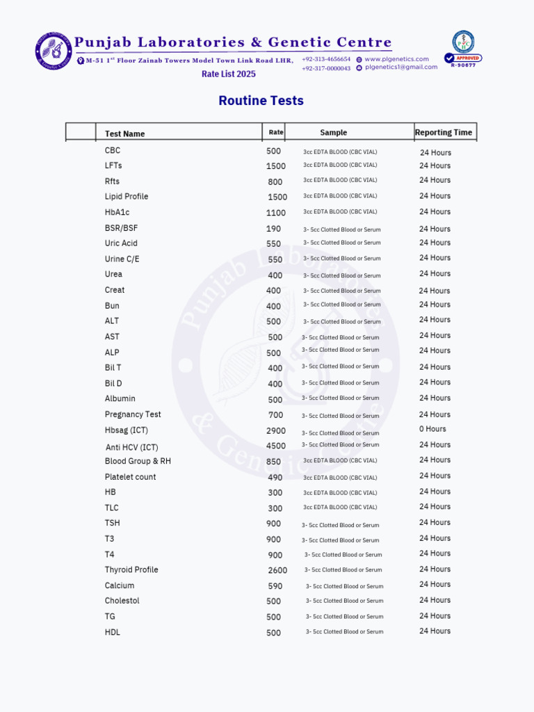 Punjab Lab & Genetic Centre Rate List 2025 | PDF | Blood Plasma | Biopsy
