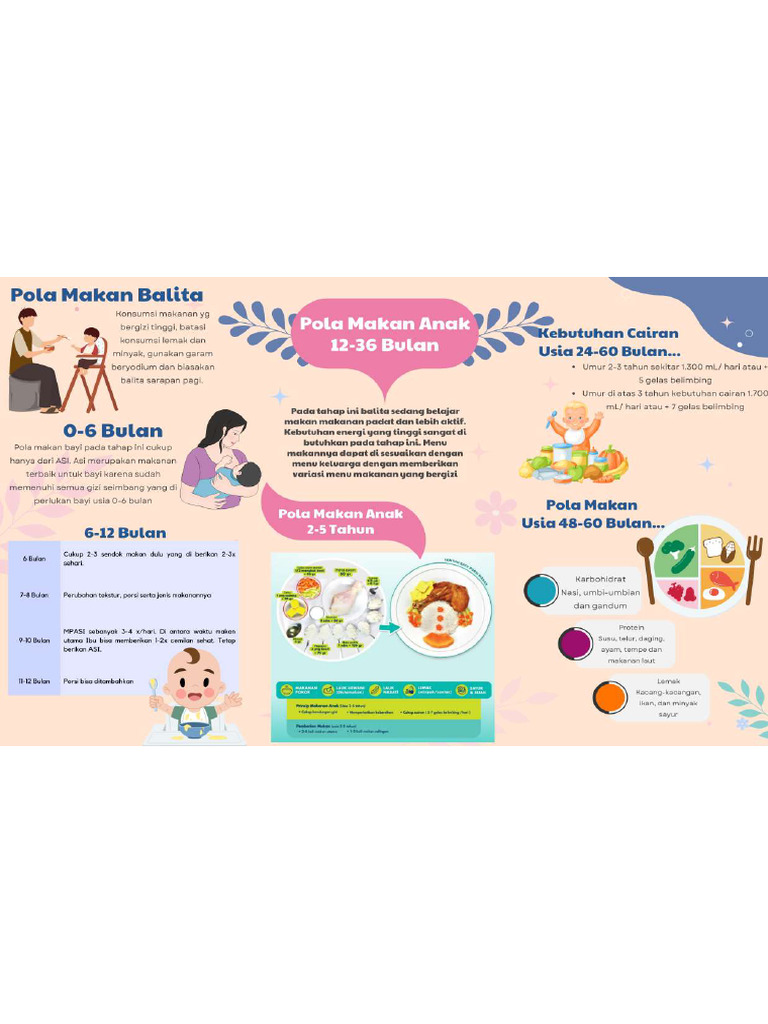 Liplet 2 | PDF