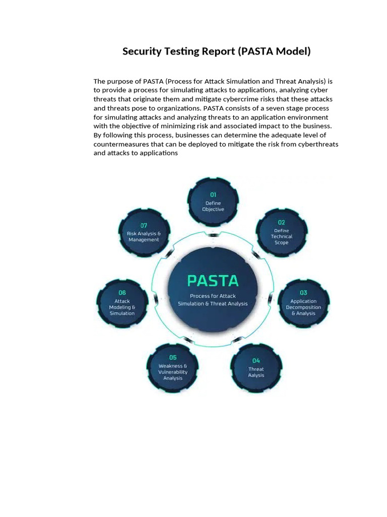 Security Testing Report-2 | PDF | Security | Computer Security