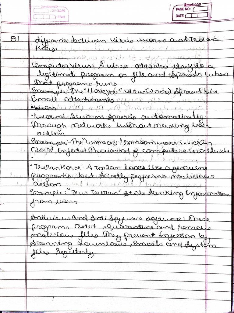 Bce Assignment 2 | PDF