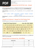Mangal Keyboard Layout | PDF