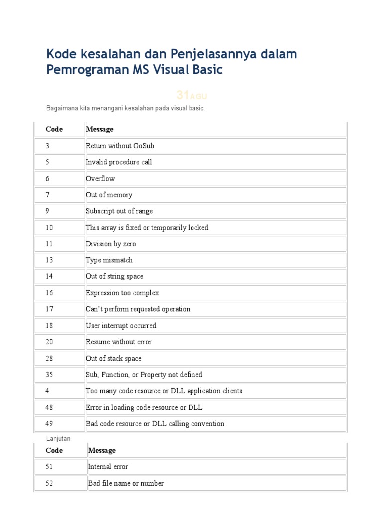 Kode Kesalahan Dan Penjelasannya Dalam Pemrograman MS Visual | PDF