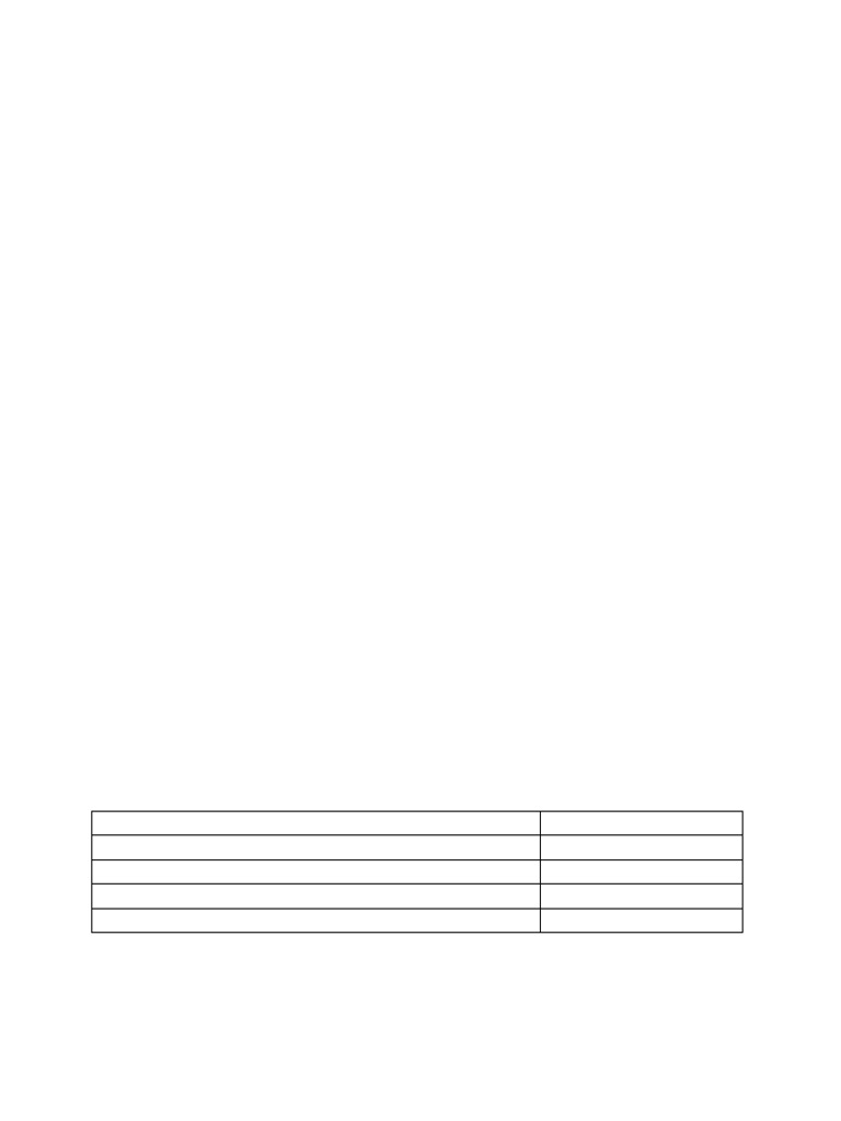 RBI Registration Application Form | PDF | Book Value | Equity (Finance)