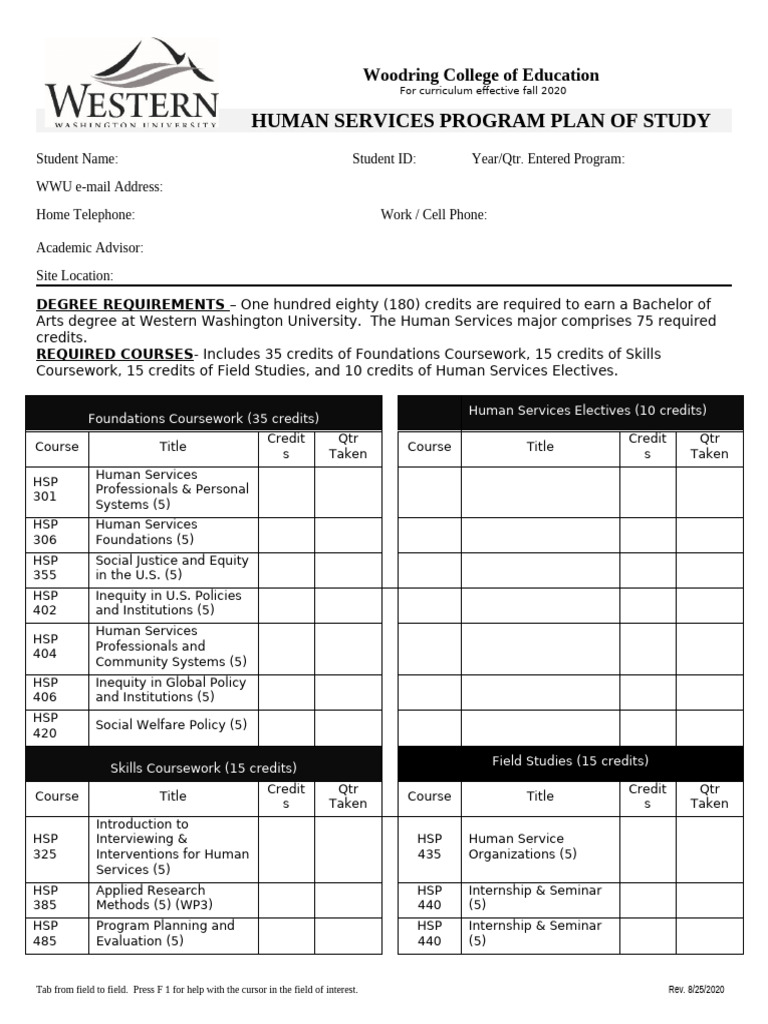 HS PlanOfStudy | PDF