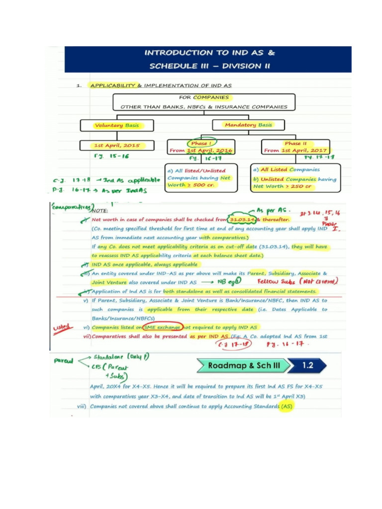 Intro To Ind As AK | PDF