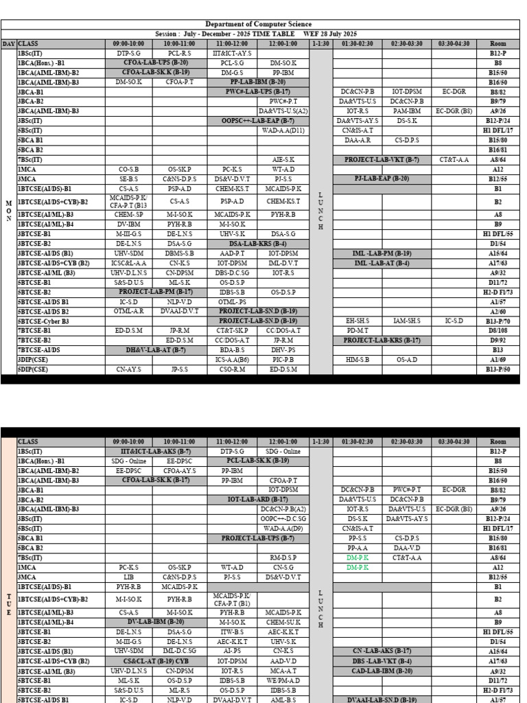 Computer Science Day Class Timetable | PDF