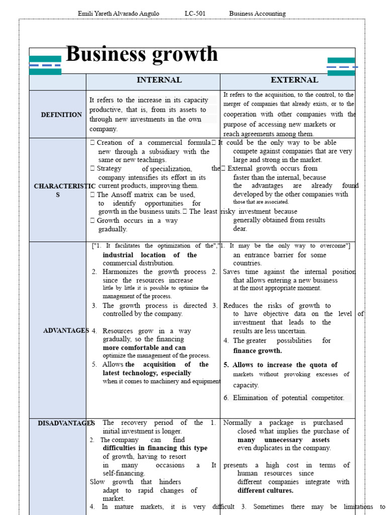BUSINESS GROWTH COMPARATIVE TABLE | PDF | Mergers And Acquisitions ...