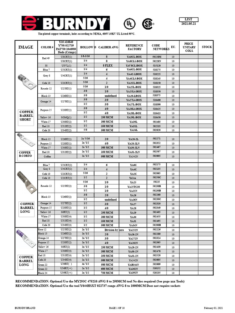 Copper and Aluminum Terminal Connectors | PDF | Electrical Wiring ...