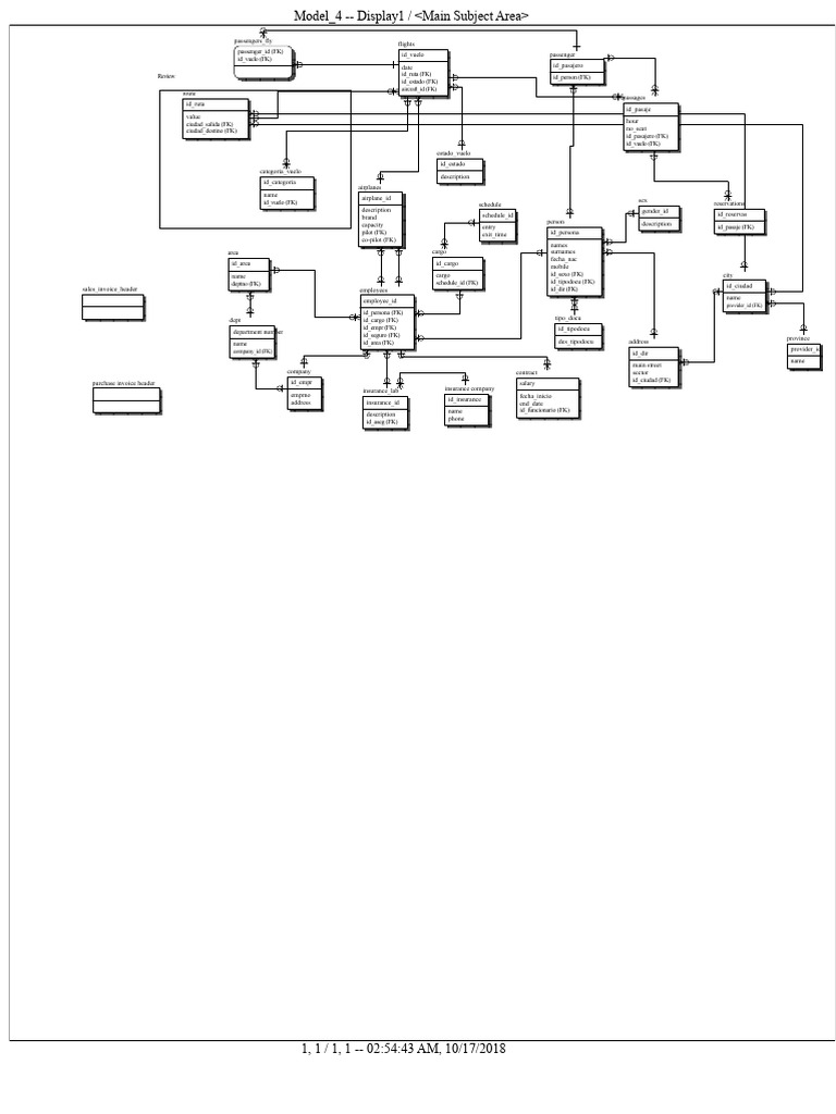 Flight and Passenger Management Data | PDF | Aviation Safety | Aviation ...