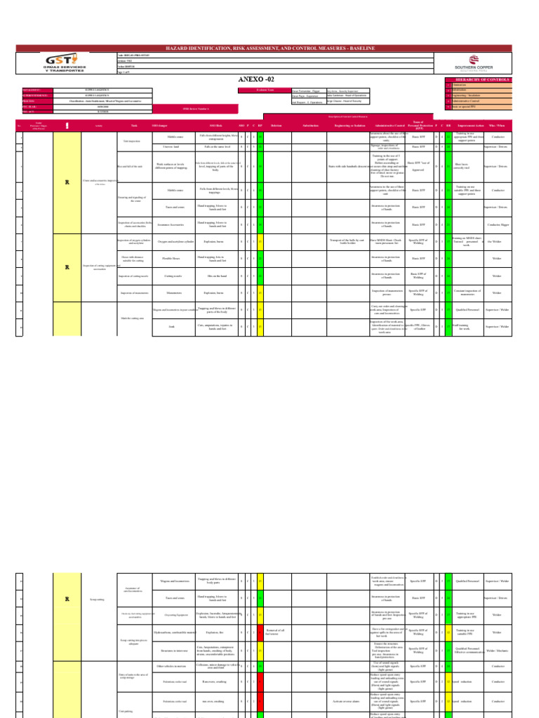 IPERC Baseline Classification - Enabling of Scrap, Mixed Wagons and ...