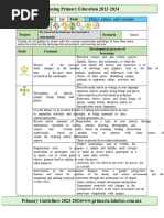 Canva Education Templates and Resources | PDF