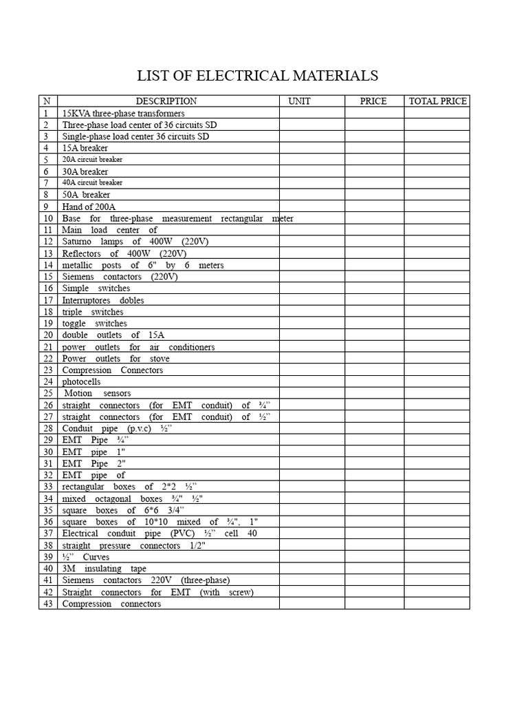 Electrical Materials Inventory List | PDF