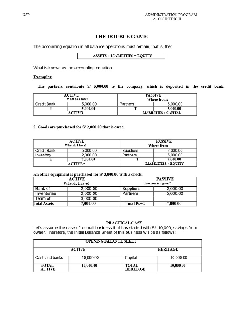 Learning Session No. 07 THE DOUBLE ENTRY | PDF | Balance Sheet | Equity ...