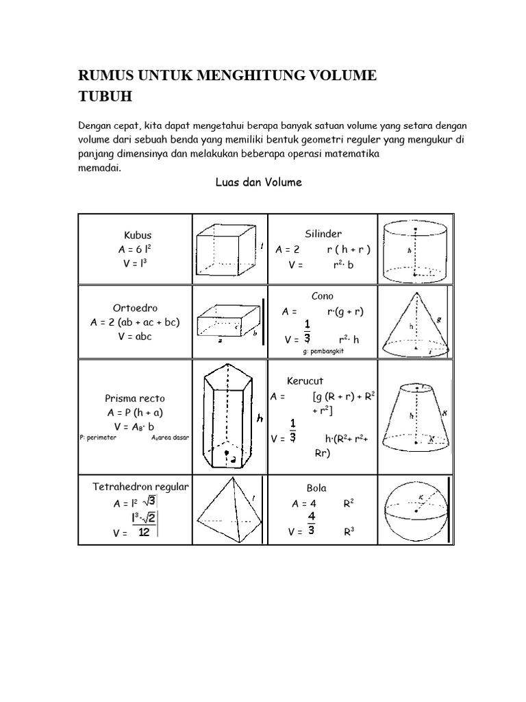 Rumus Volume dan Luas Geometri | PDF