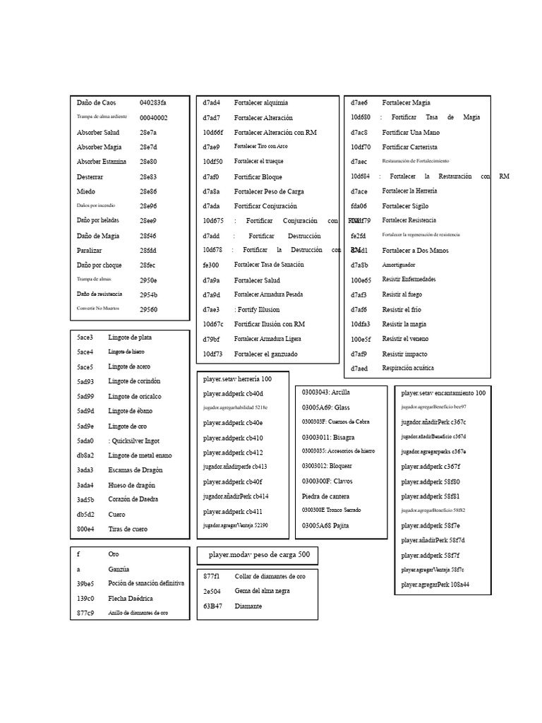 Comando de Consola de Skyrim | PDF | Rieles