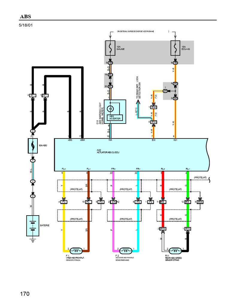 Abs PDF | PDF