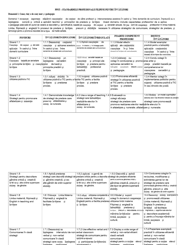 PPST | PDF