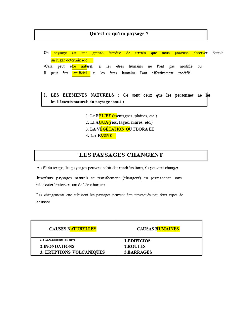 Comprendre les paysages et leur relief | PDF | Montagnes | Paysage