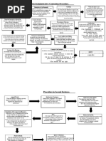 Guidance for Completing COP20B Form | PDF | Lawsuit | Appeal