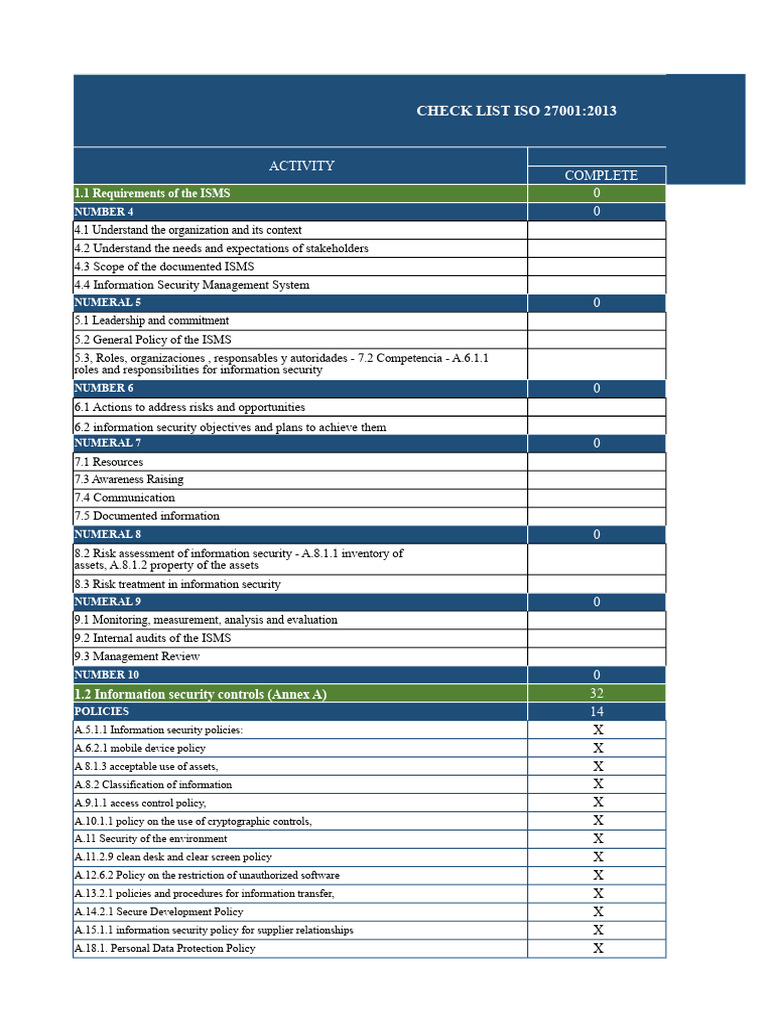 Checklist ISO 27001 and Exo A | PDF | Information Security | Computer ...