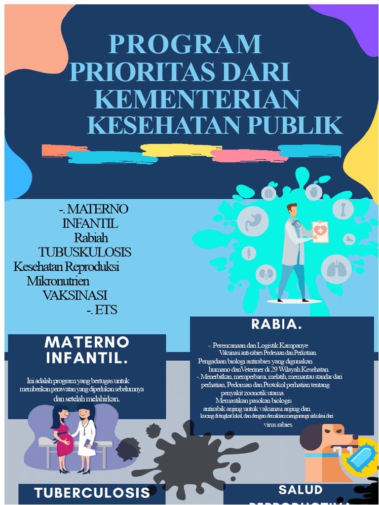 Program Prioritas Dari Kementerian Kesehatan Publik | PDF
