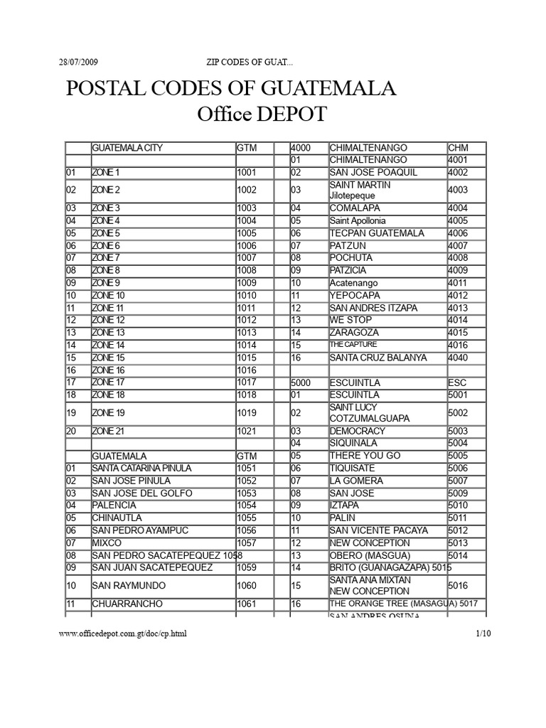 Guatemala Postal and ZIP Codes Guide | PDF