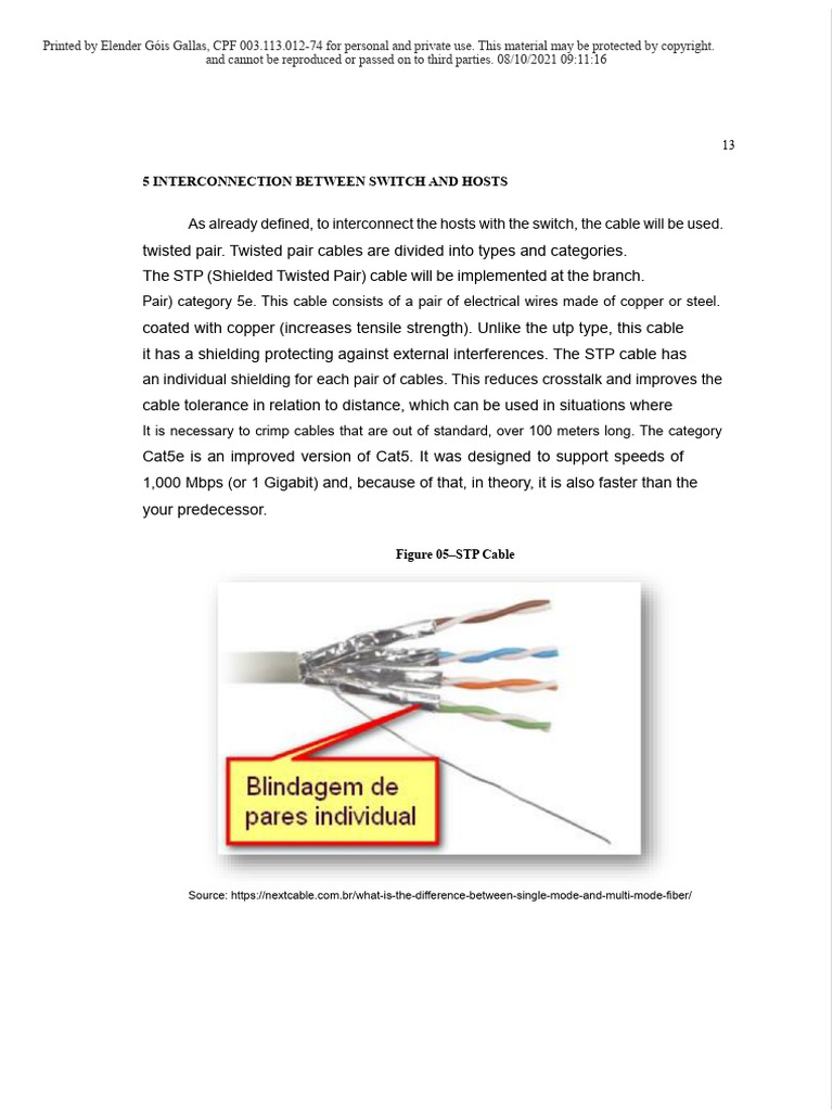 PART 2 (GRADE 10) PIM III NETWORK INTERCONNECTION PROJECT - UNIP ...