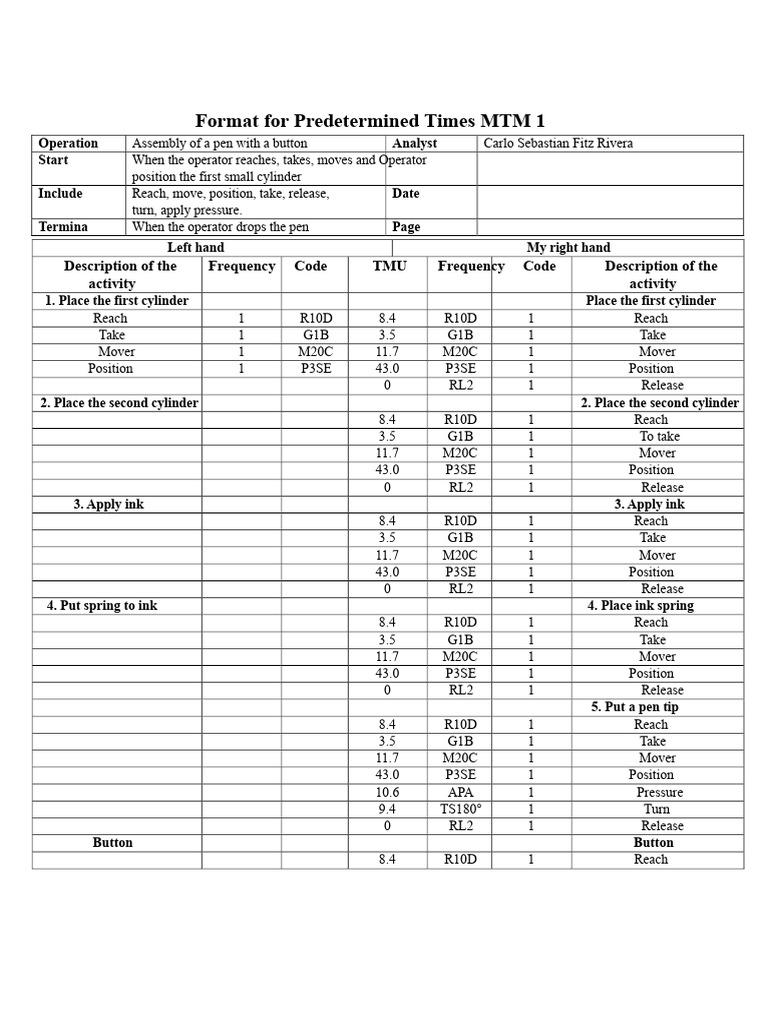 Practice MTM Paul 2 | PDF | Chess Theory | Chess