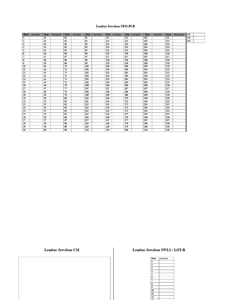 LEMBAR JAWABAN NEO PI R (1).pdf | PDF