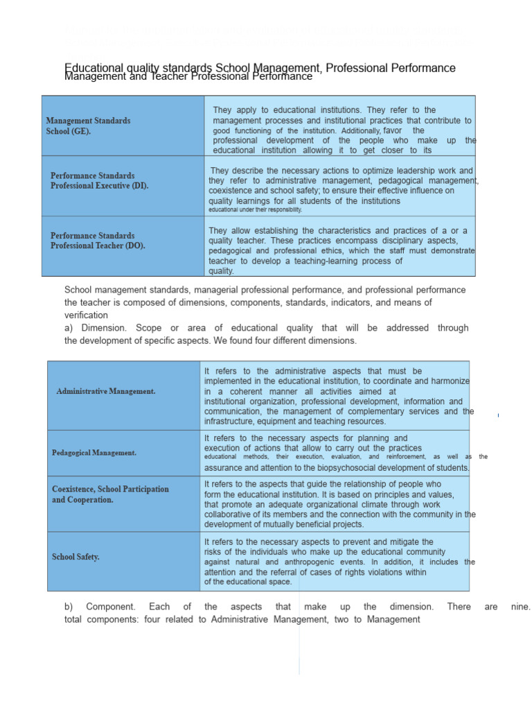 Educational Quality Standards Manual | PDF | Curriculum | Verification ...