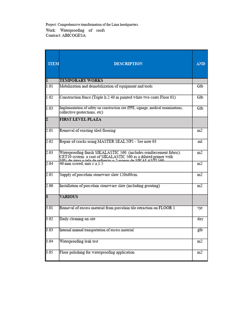 WORK SCHEDULE FOR WATERPROOFING 15 Days | PDF