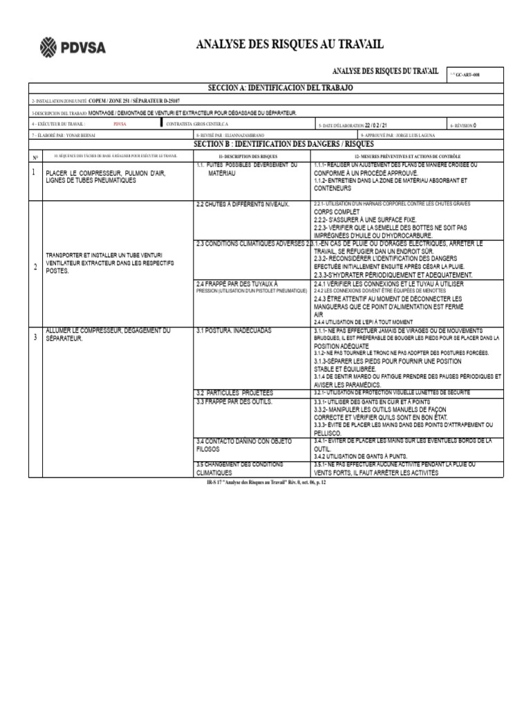 Analyse des Risques au Travail 2021 | PDF | Sécurité