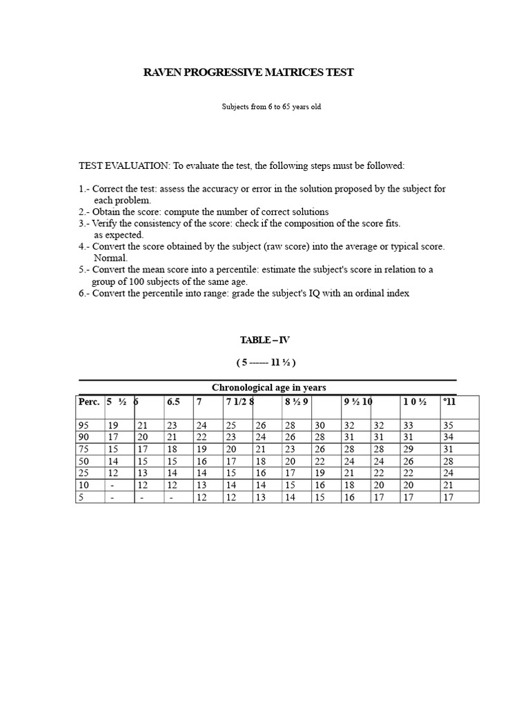 Raven Progressive Matrices Test Guide | PDF