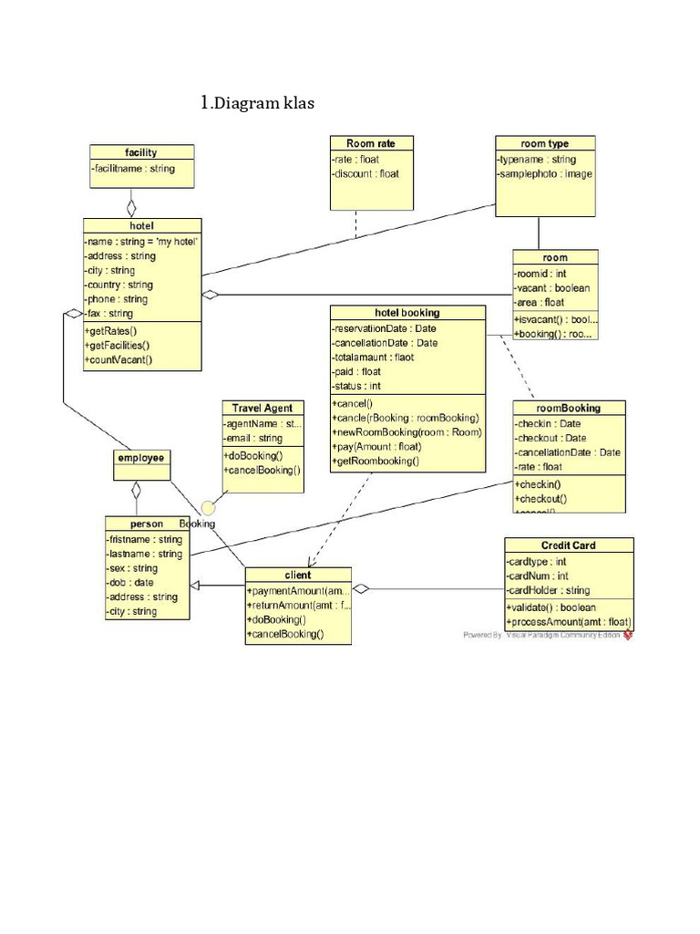 Plik Diagramu UML | PDF