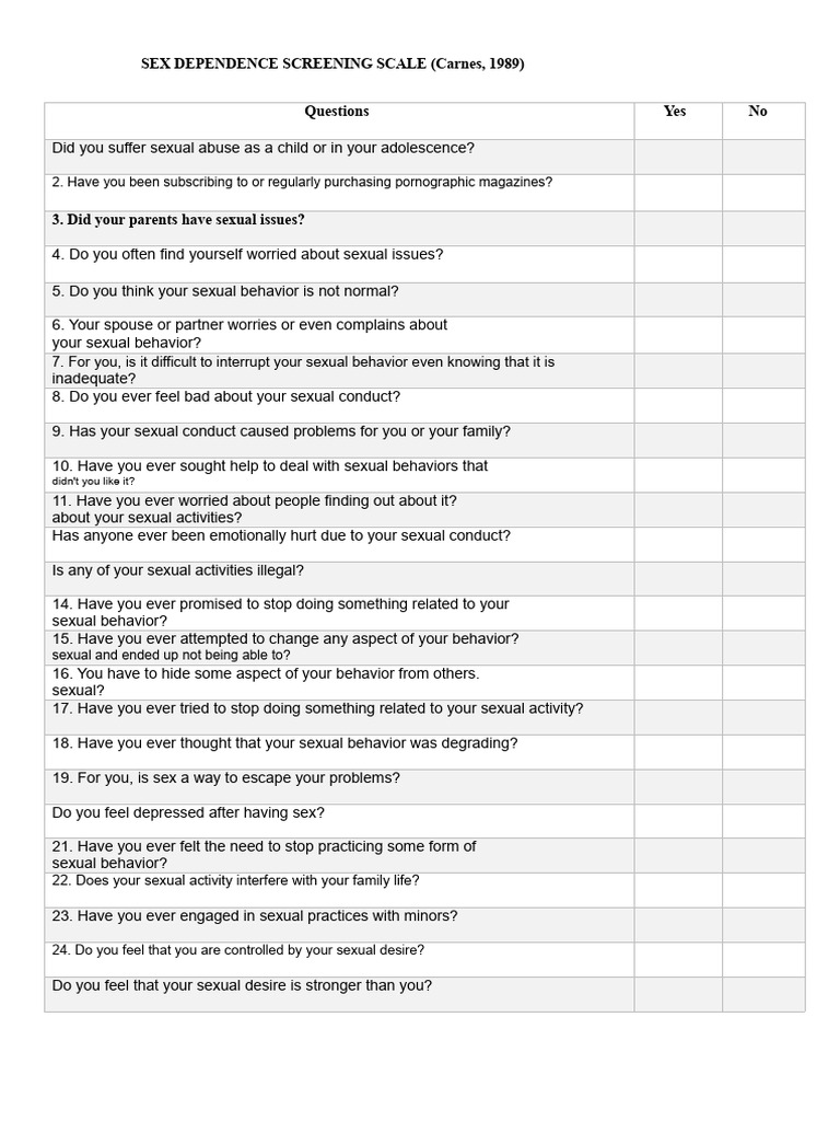 Sex Dependence Screening Questionnaire | PDF