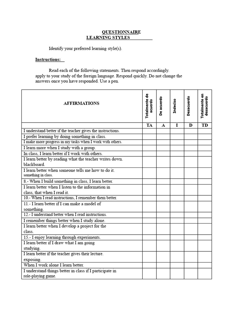 Learning Styles Questionnaire | PDF | Learning Styles | Cognitive ...