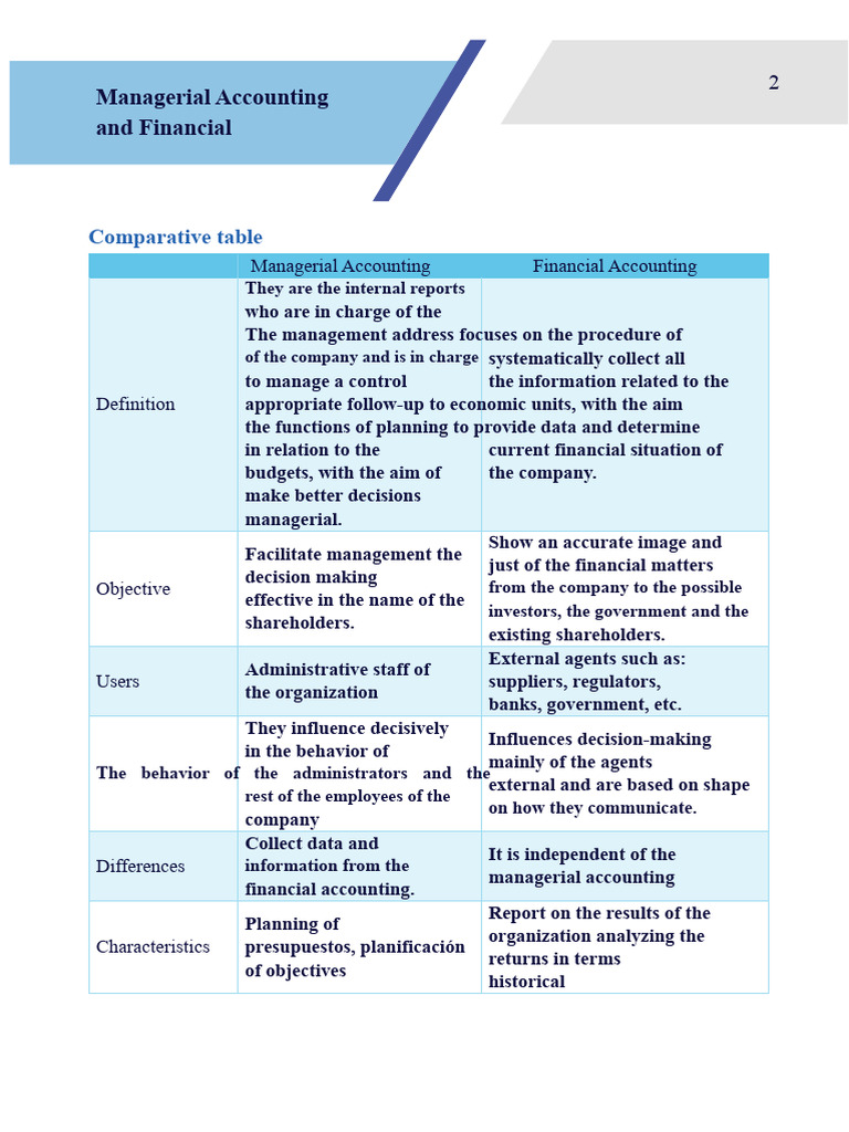 Managerial vs Financial Accounting Guide | PDF | Accounting | Financial ...
