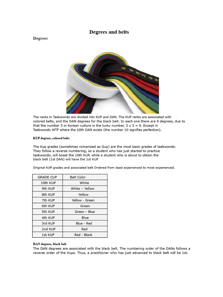 Taekwondo Ranks: KUP and DAN Explained | PDF | Taekwondo