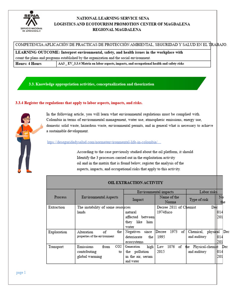 AA3 - EV - 3.3.4 Matrix On Aspects, Impacts, and Occupational Risks and ...