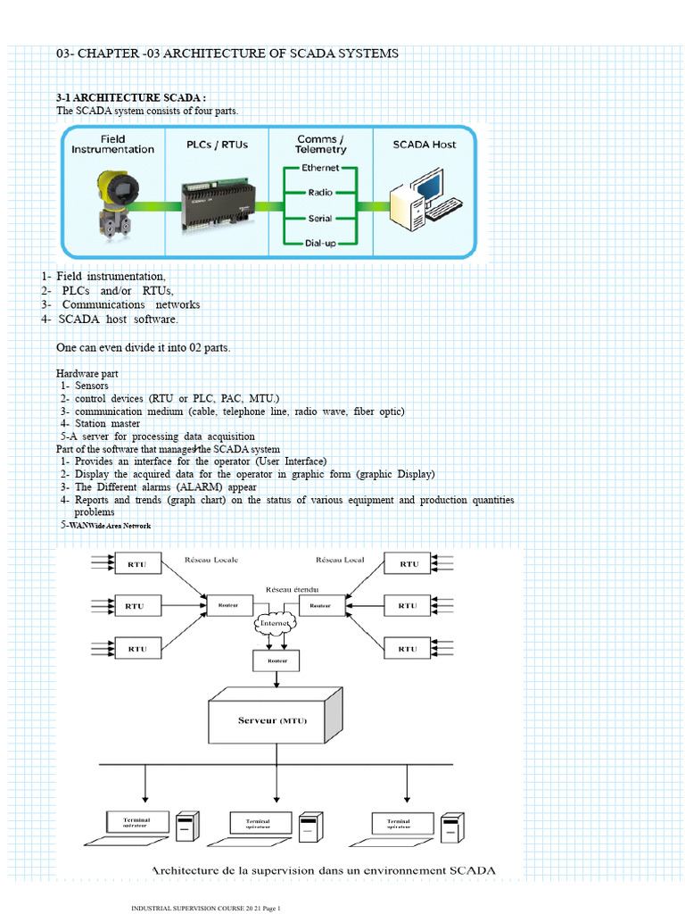 SCADA System Architecture Overview | PDF | Computer Network | Scada