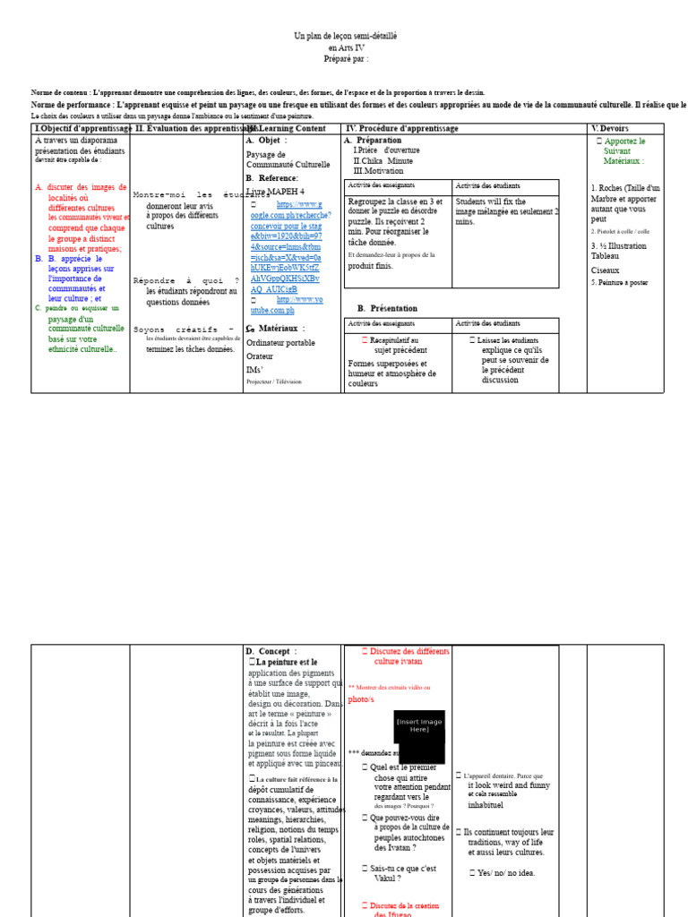 Plan de leçon : Arts IV - Paysages culturels | PDF | Peintures ...