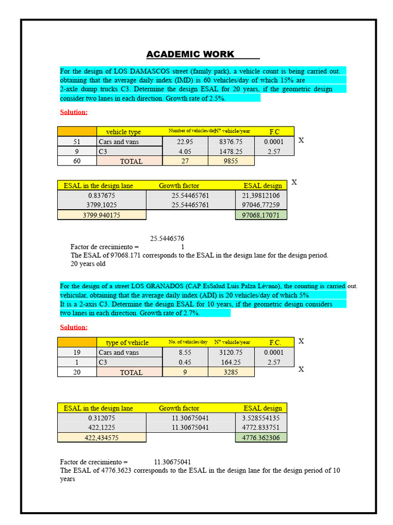 Design ESAL Calculations for Roads | PDF | Truck | Manufactured Goods