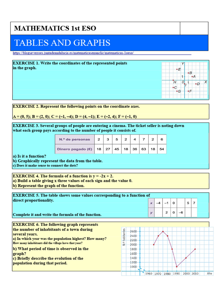 EXAM UNIT08 TABLES AND CHARTS 1st ESO | PDF