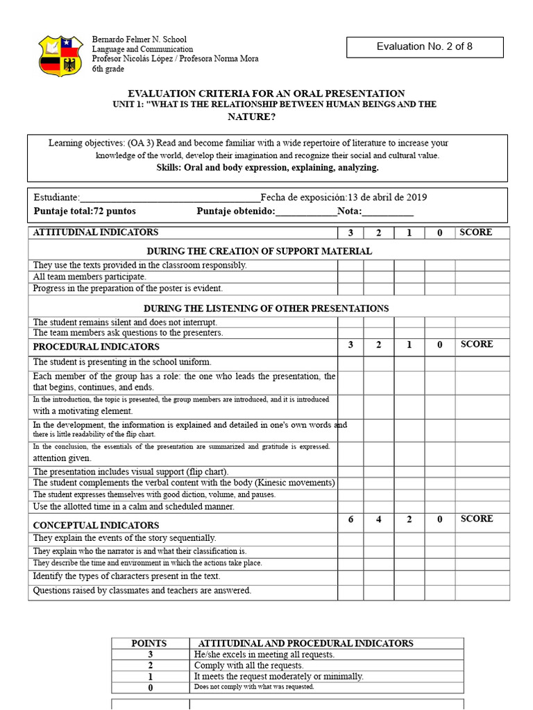 6th Grade - NOTE 2. Presentation Guidelines - Unit 1 | PDF | Evaluation ...