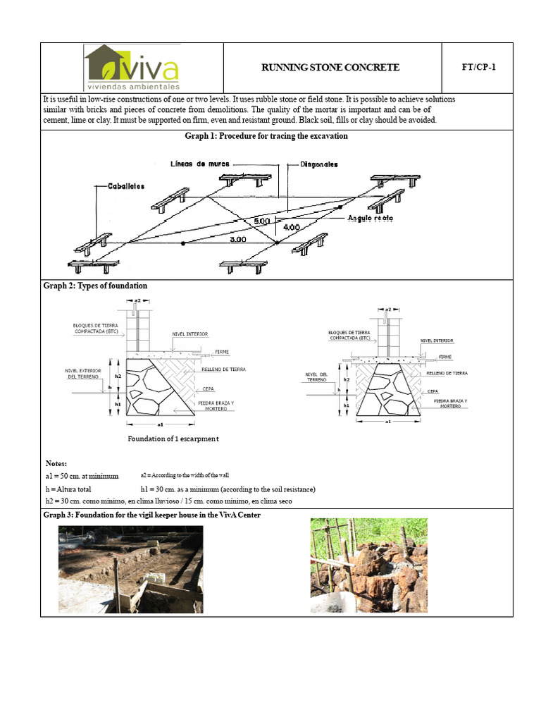 Stone Foundation Guide for Low-Rise Buildings | PDF | Foundation ...