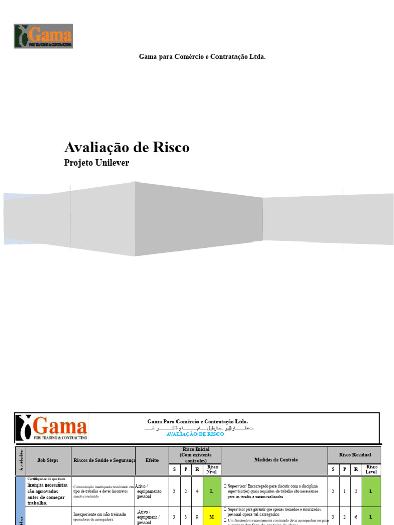 Avaliação de Risco em Projetos Unilever | PDF