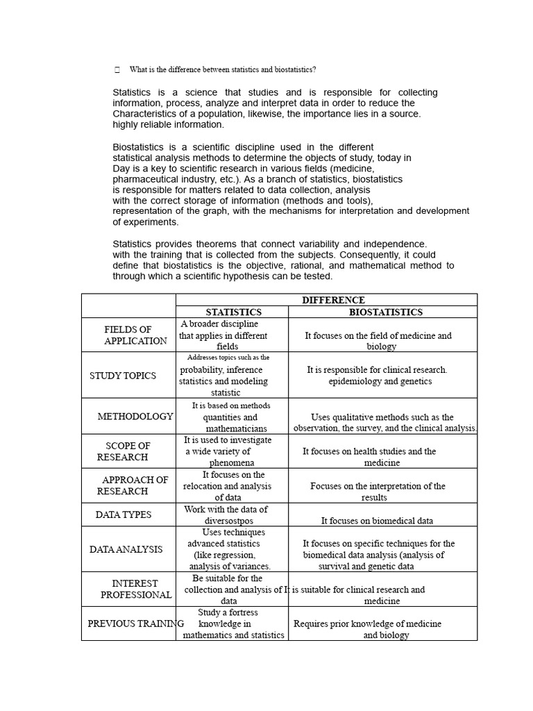 What Is The Difference Between Statistics and Biostatistics? | PDF ...