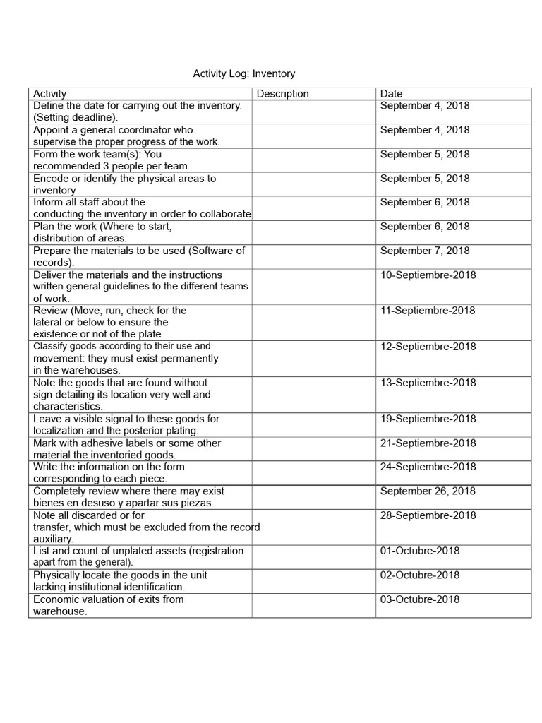 Inventory and Kit Preparation Log | PDF | Inventory | Computing
