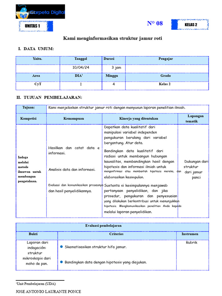 SESI 8 - Kami Menginformasikan Struktur Jamur Roti - CYT - Kelas 2 | PDF